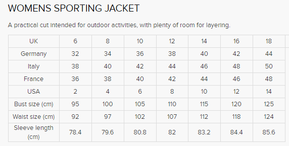 Barbour Annandale Ladies Quilted Jacket - Image 5