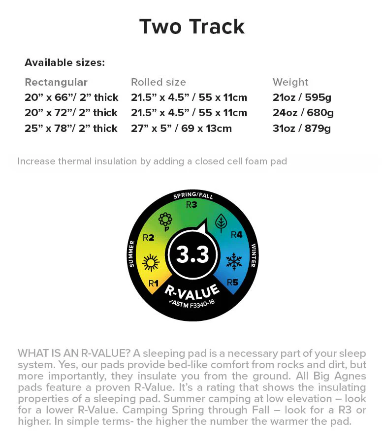 Big Agnes Two Track Self-Inflating Sleeping Pad - Image 3
