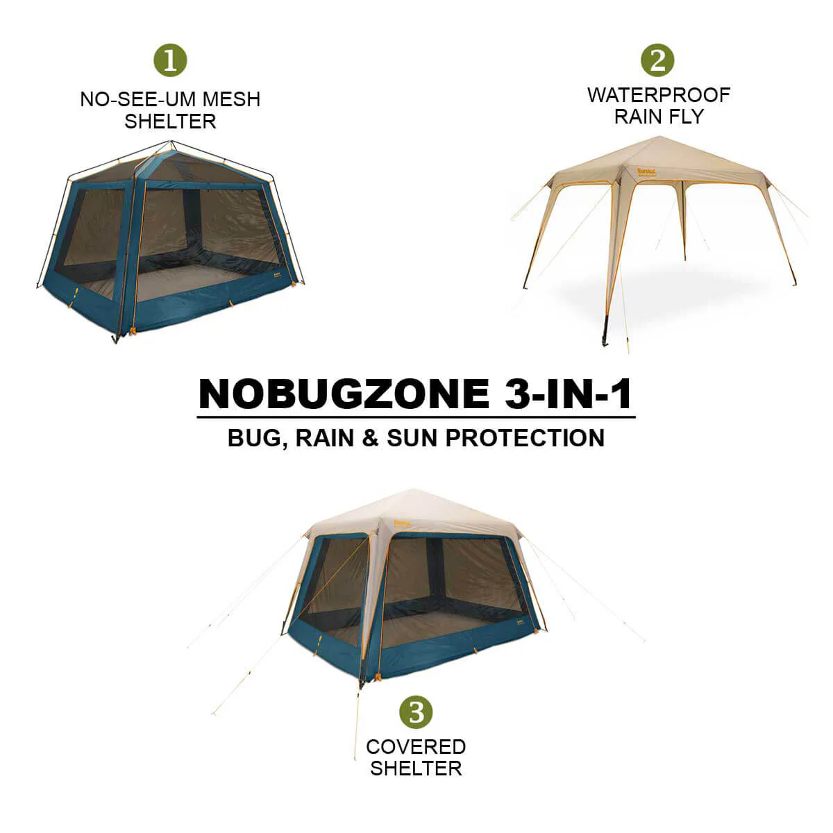 Eureka NoBugZone 3 in 1 Shelter - Image 4