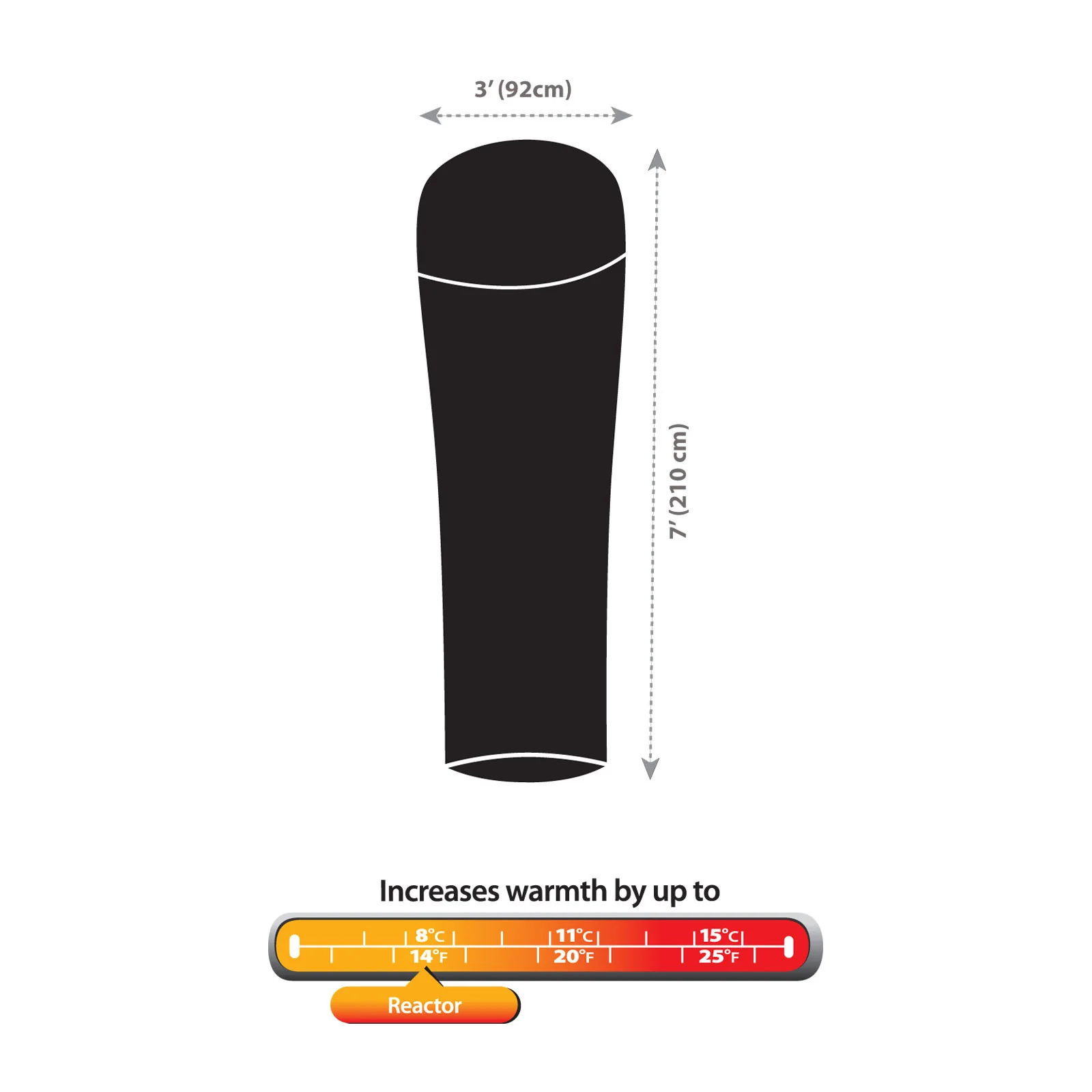 Sea To Summit Reactor Thermolite Liner (Adds up to 14°F) - Image 5