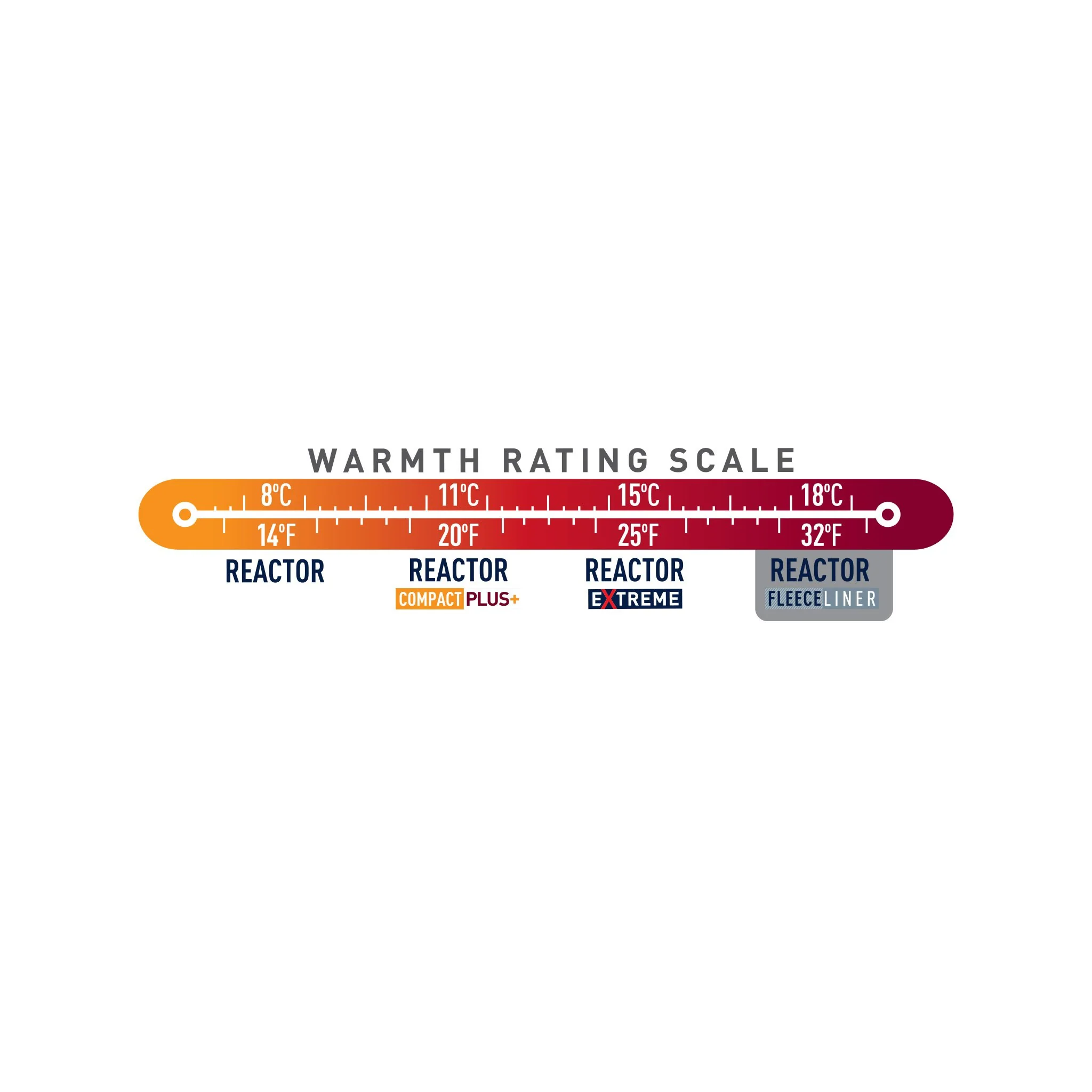 Sea to Summit Thermolite® Reactor Extreme Liner (Adds up to 25°F) - Image 5